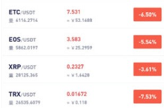 NKN幣app下載 NKN幣app安卓版下載v1.2.0