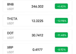 幣圈通app下載 幣圈通app安卓版下載v1.2