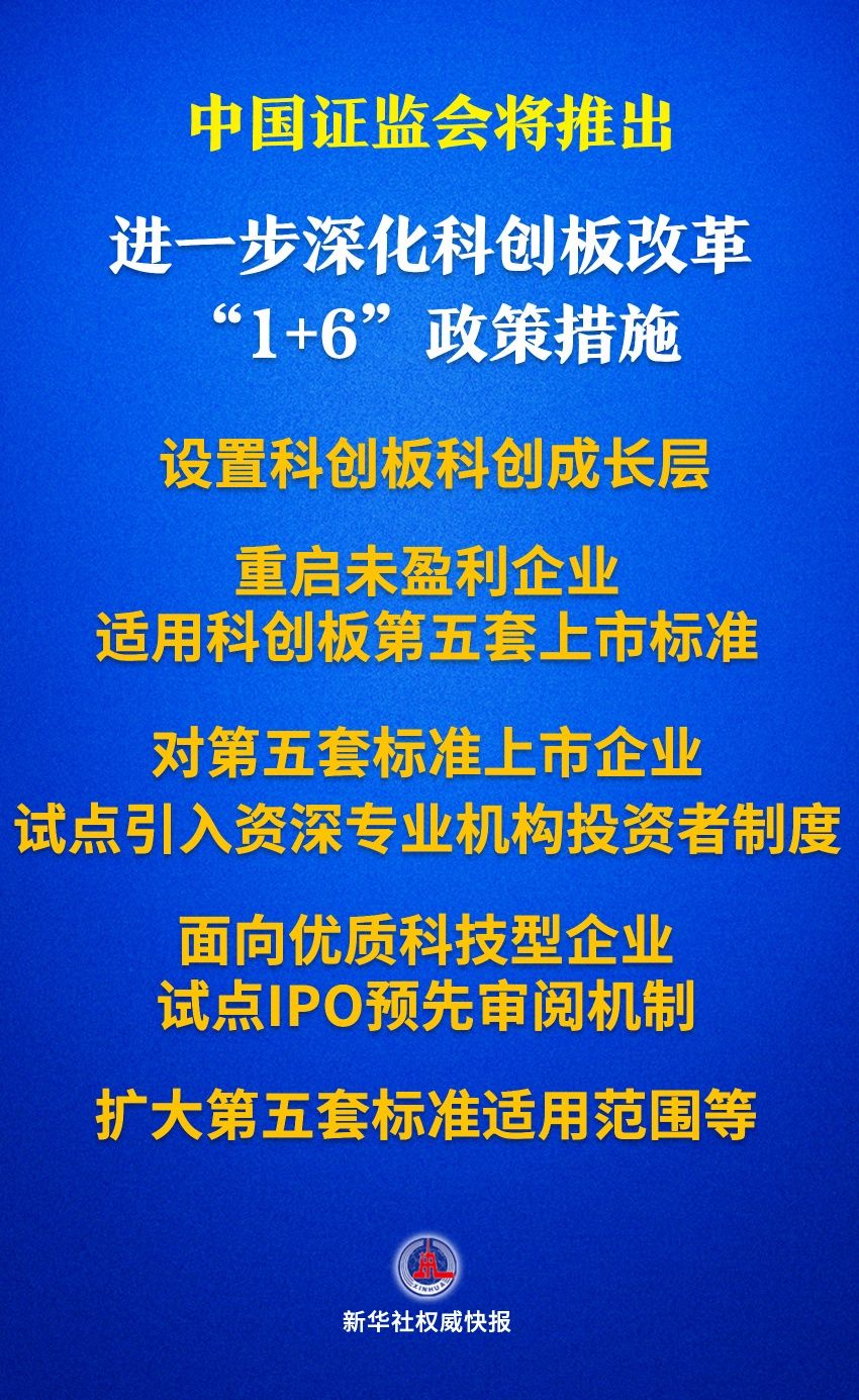 新設(shè)科創(chuàng)成長層！資本市場包容性改革邁出重要步伐