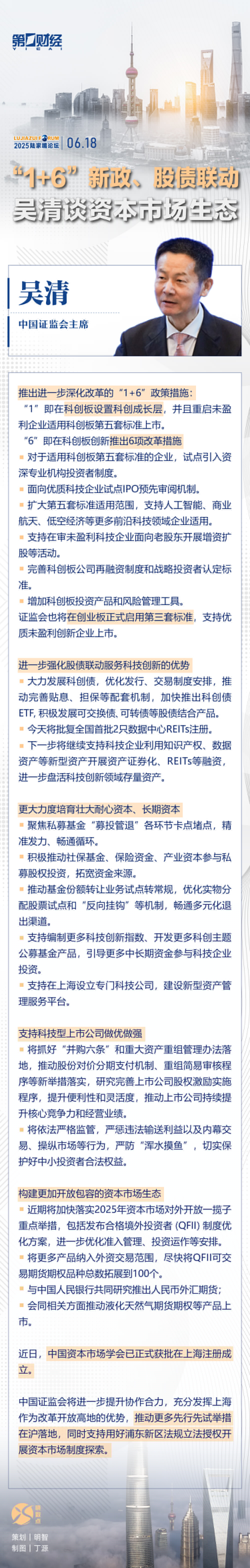 一圖速覽｜2025陸家嘴論壇上，證監(jiān)會主席吳清講話釋放哪些信號？