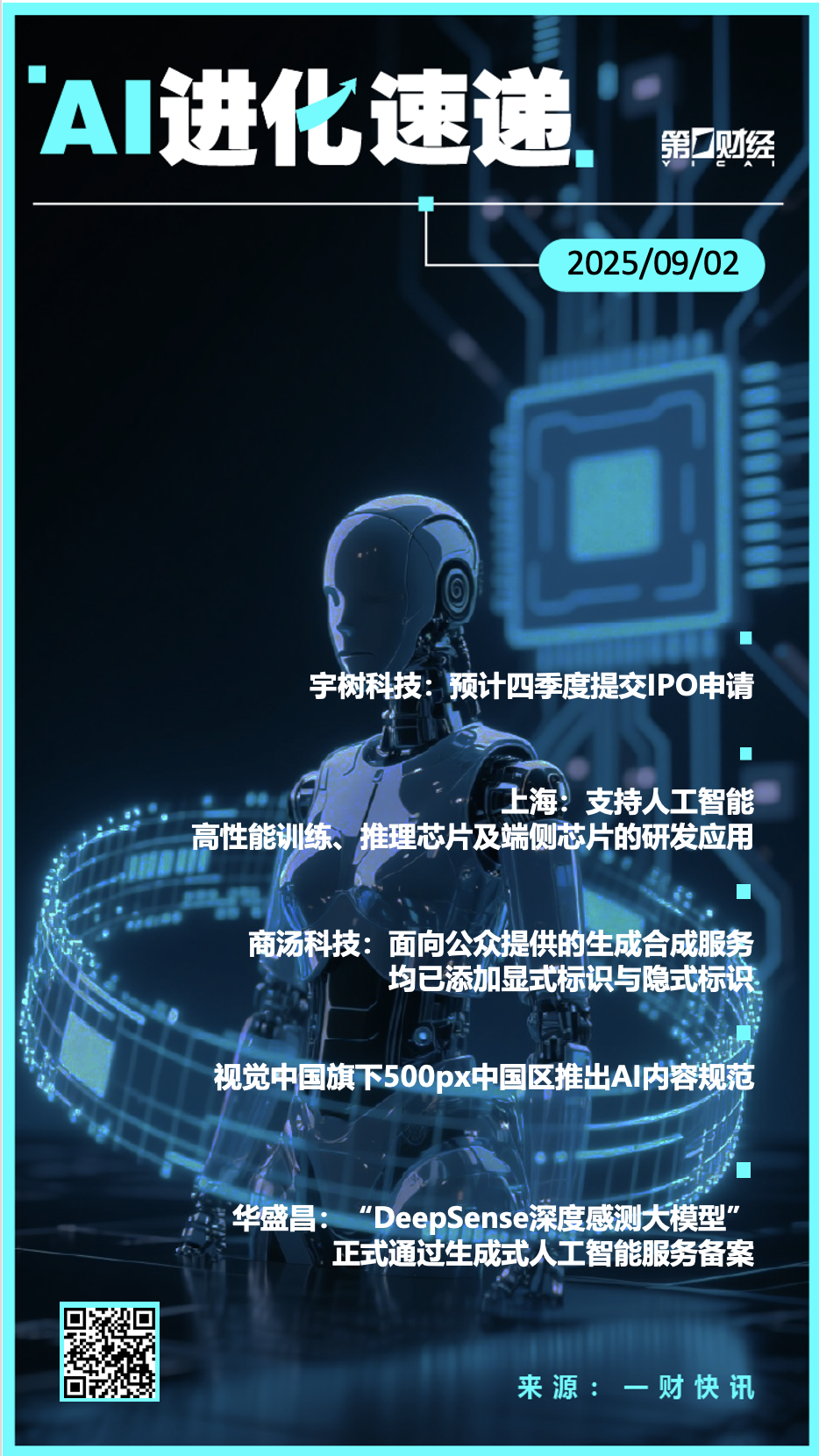 AI進化速遞丨宇樹科技預計四季度提交IPO申請